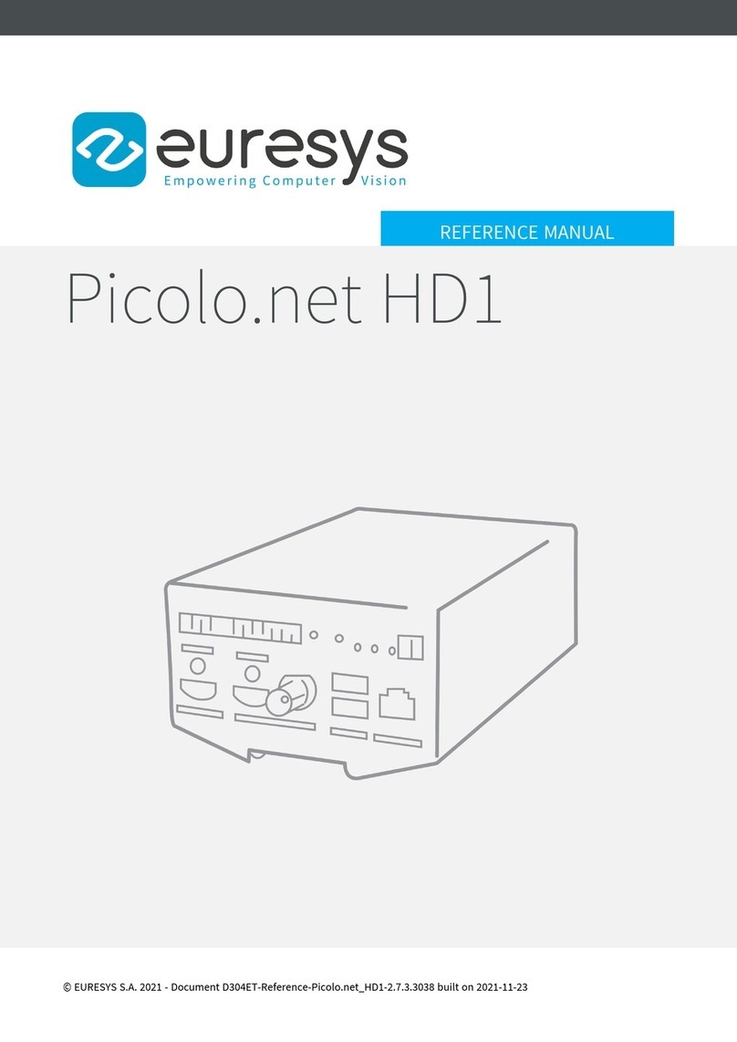 Euresys Picolo.net HD1 Reference manual