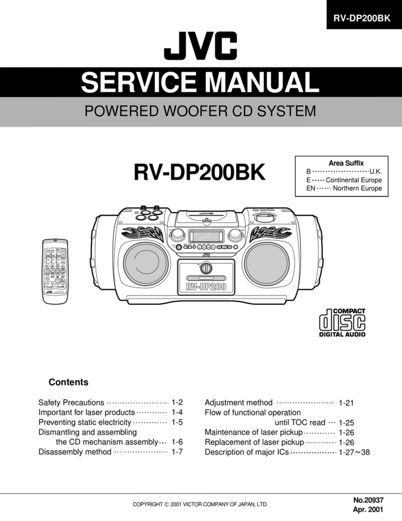 JVC RV-DP200BK User manual
