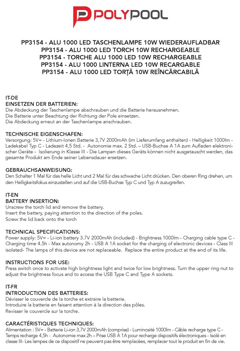 POLYPOOL PP3154 User manual