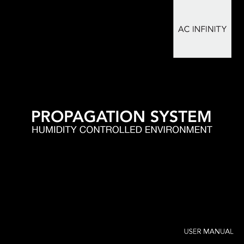 AC Infinity AC-HDA5 user manual