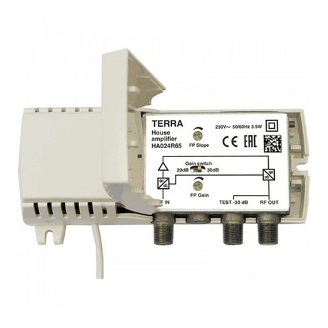 Terra HA024 User manual