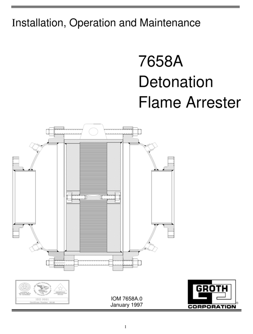 Groth 7658A Installation, operation and maintenance Groth 7658A Installation, operation and maintenance