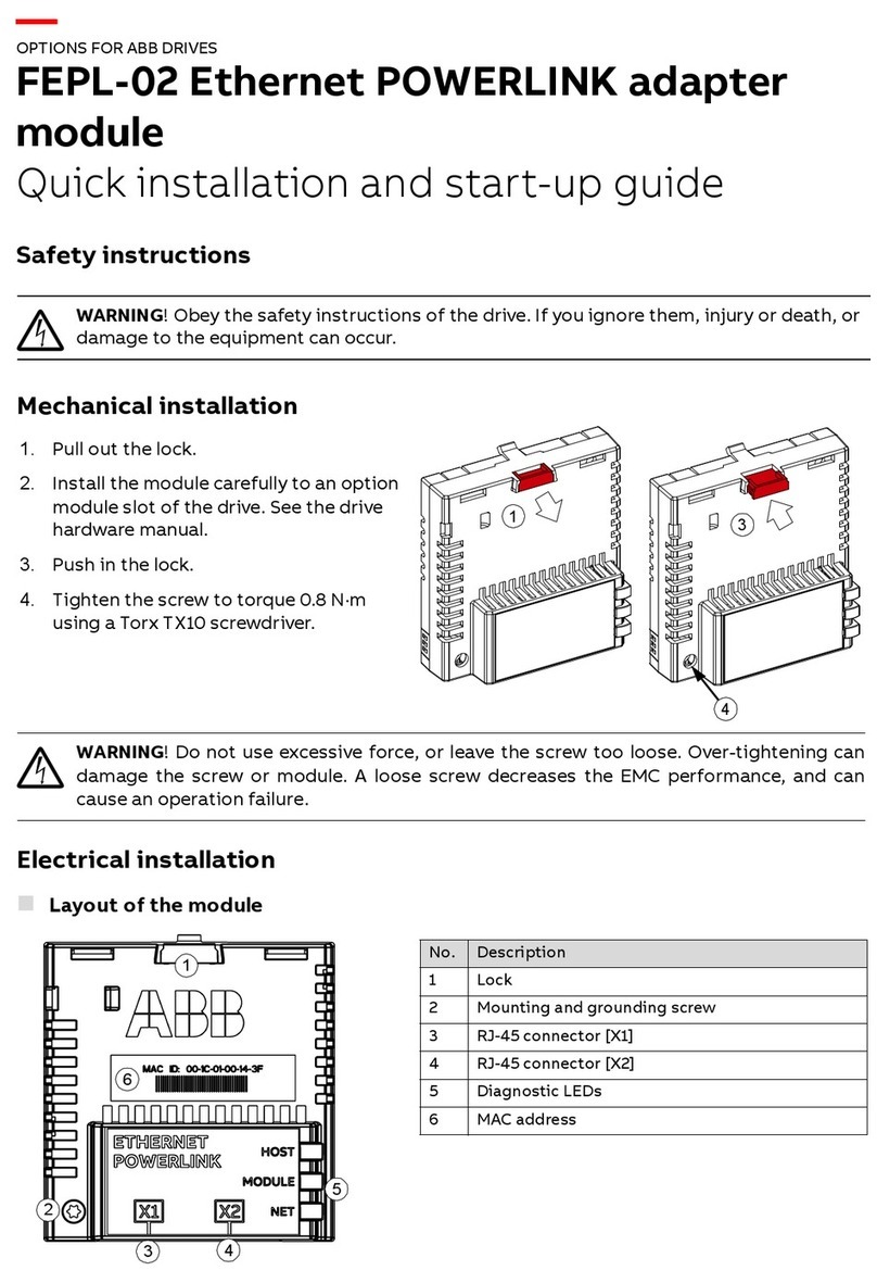 ABB FEPL-02 Ethernet POWERLINK User manual
