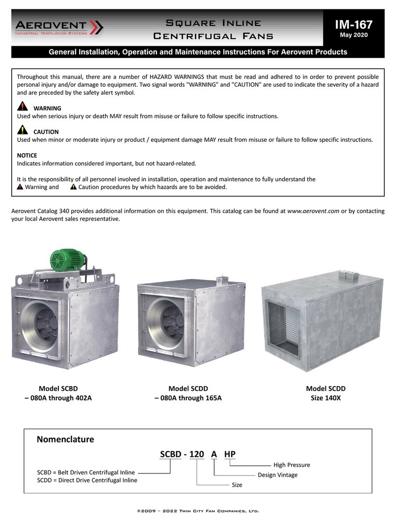 Aerovent SCBD Series instruction manual Aerovent SCBD Series instruction manual