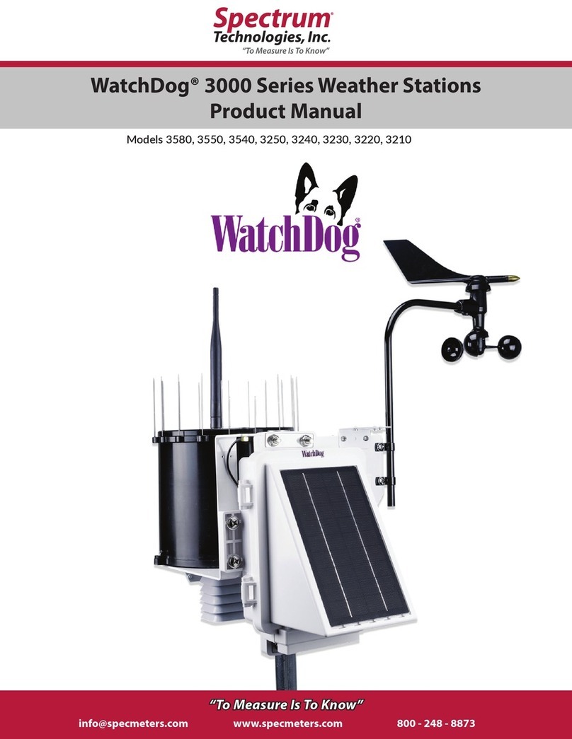 Spectrum Technologies WatchDog 3000 Series User manual