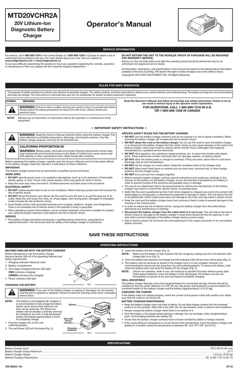 MTD MTD20VCHR2A User manual