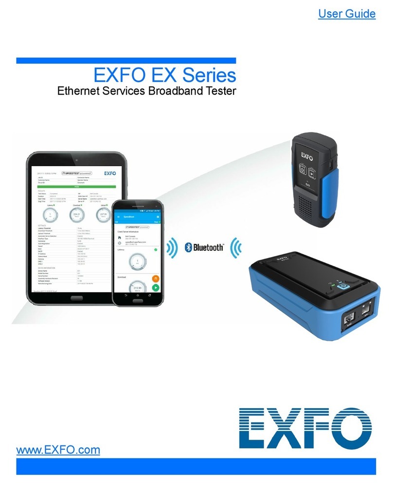 EXFO EX Series user guide
