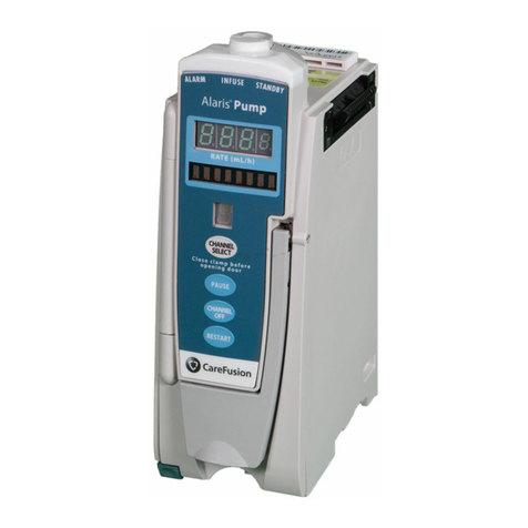 Care Fusion Alaris 8015 User manual