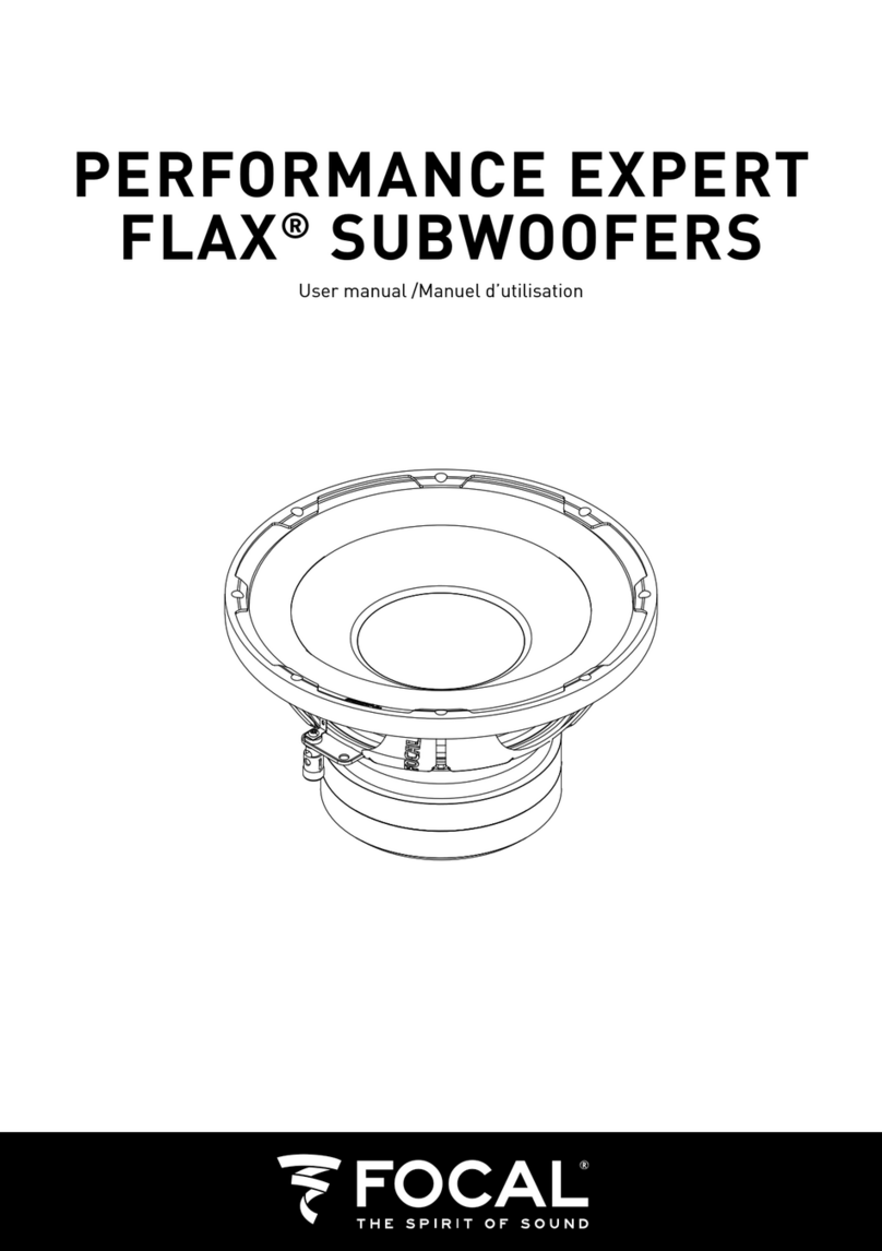 Focal FLAX PERFORMANCE EXPERT user manual