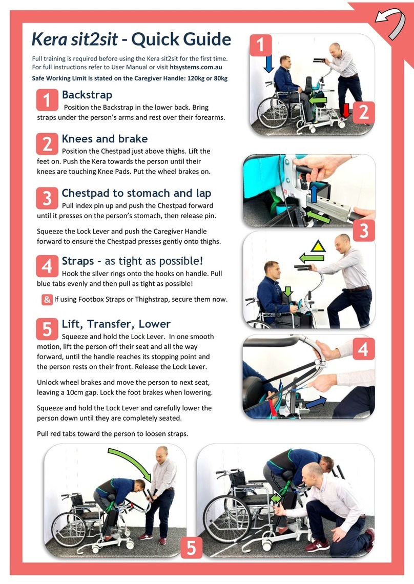 HT Systems Kera sit2sit User manual
