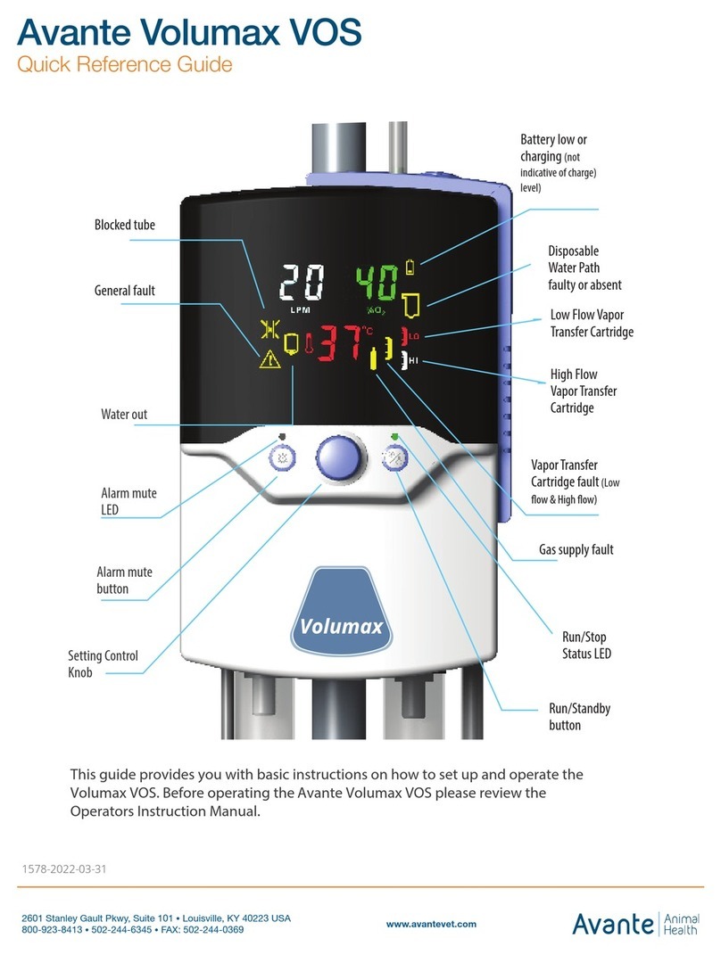 Avante Volumax VOS Quick reference guide