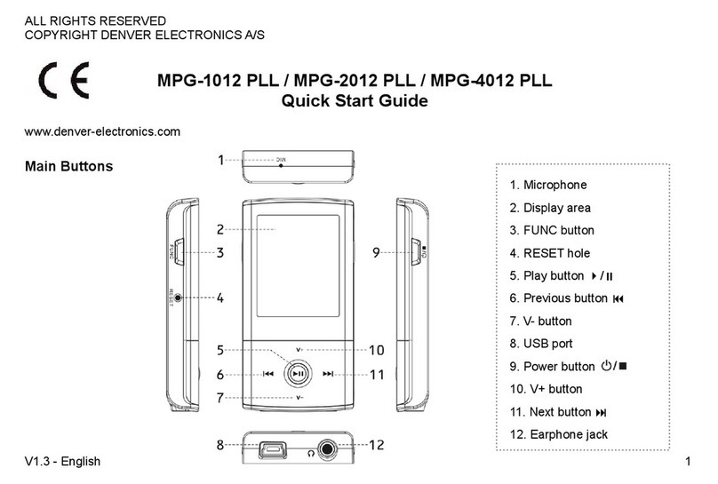 Denver MPG-1012 PLL quick start guide
