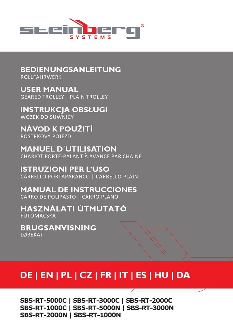 Steinberg Systems SBS-RT-5000C user manual