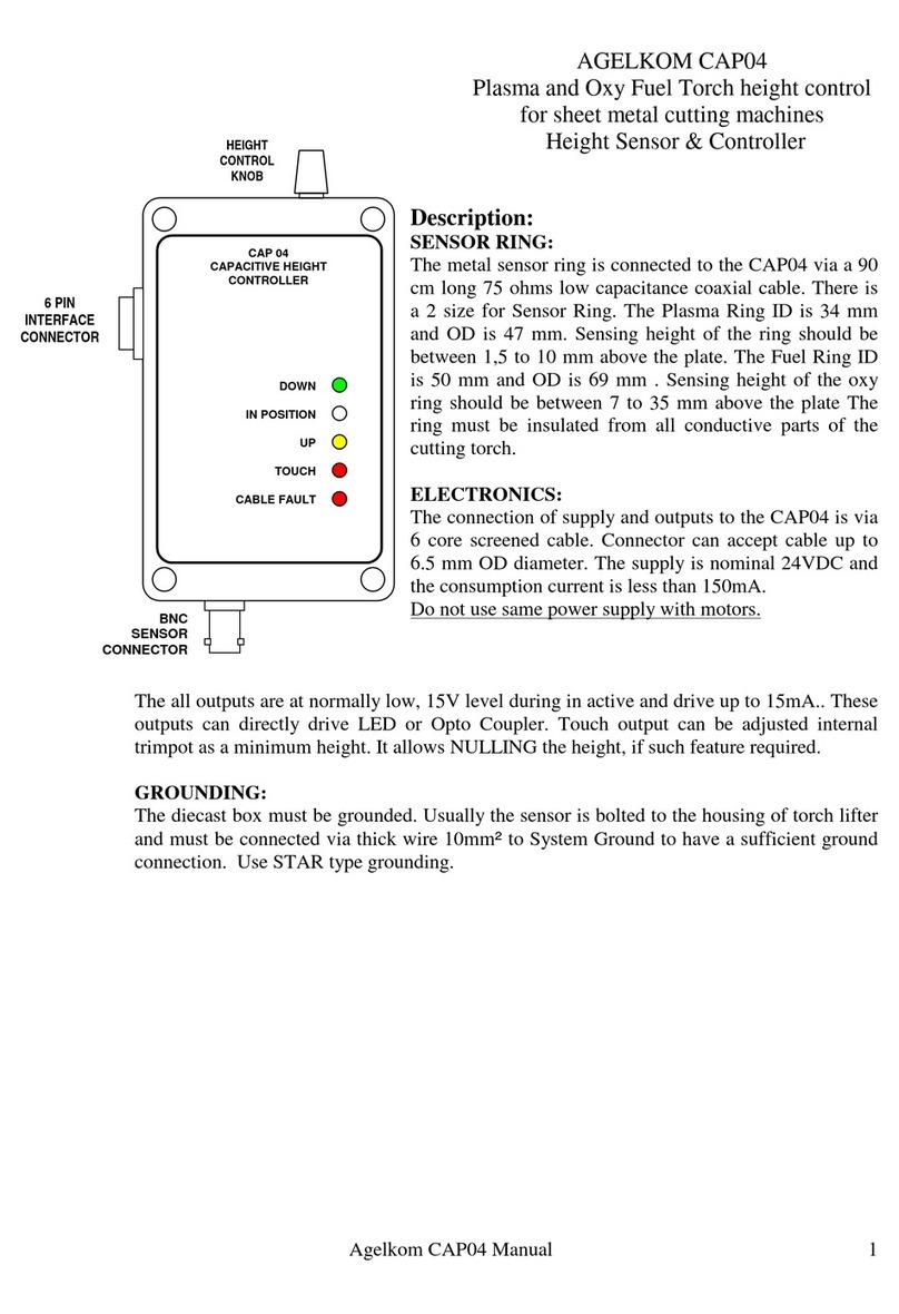 AGELKOM CAP04 User manual