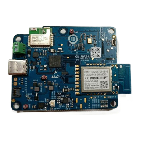 ST STM32Cube User manual