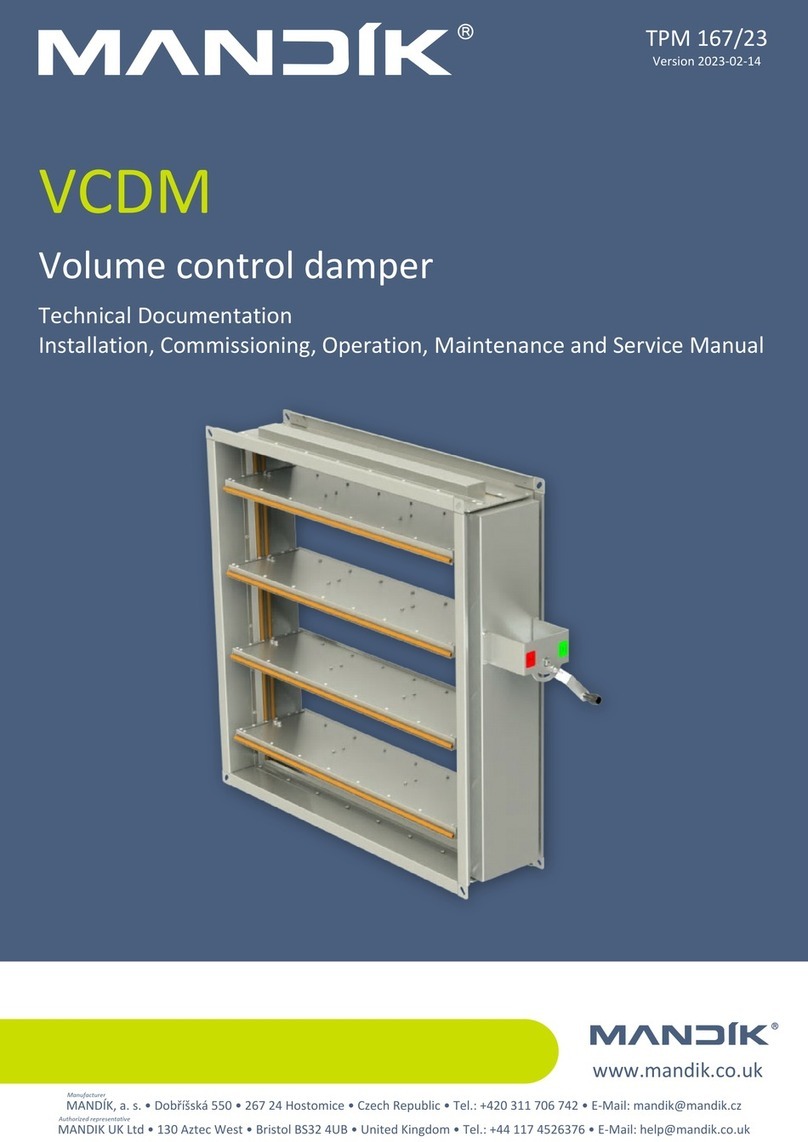 Mandik VCDM Manual