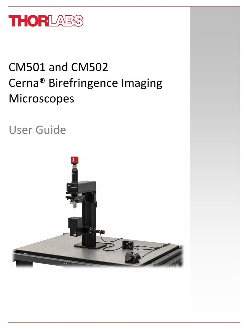 THORLABS Cerna CM501 User manual