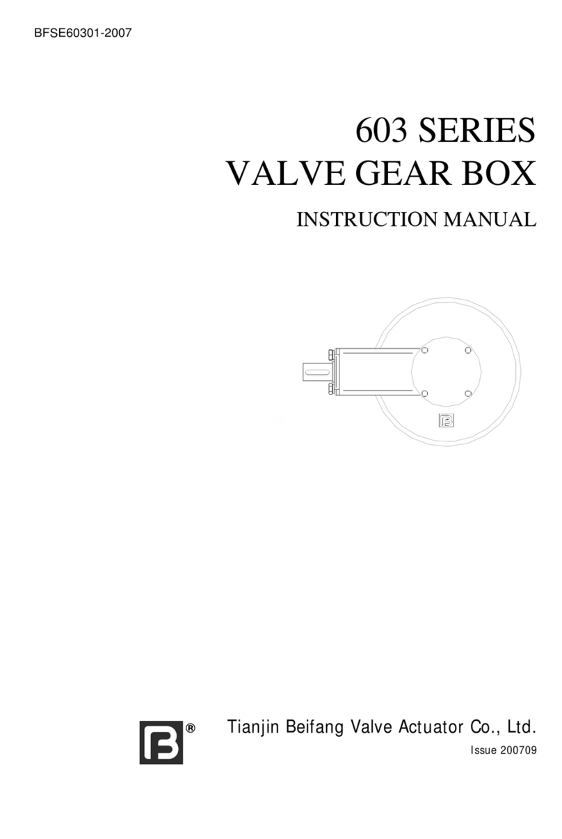 BEIFANG VALVE ACTUATOR 603 Series instruction manual BEIFANG VALVE ACTUATOR 603 Series instruction manual