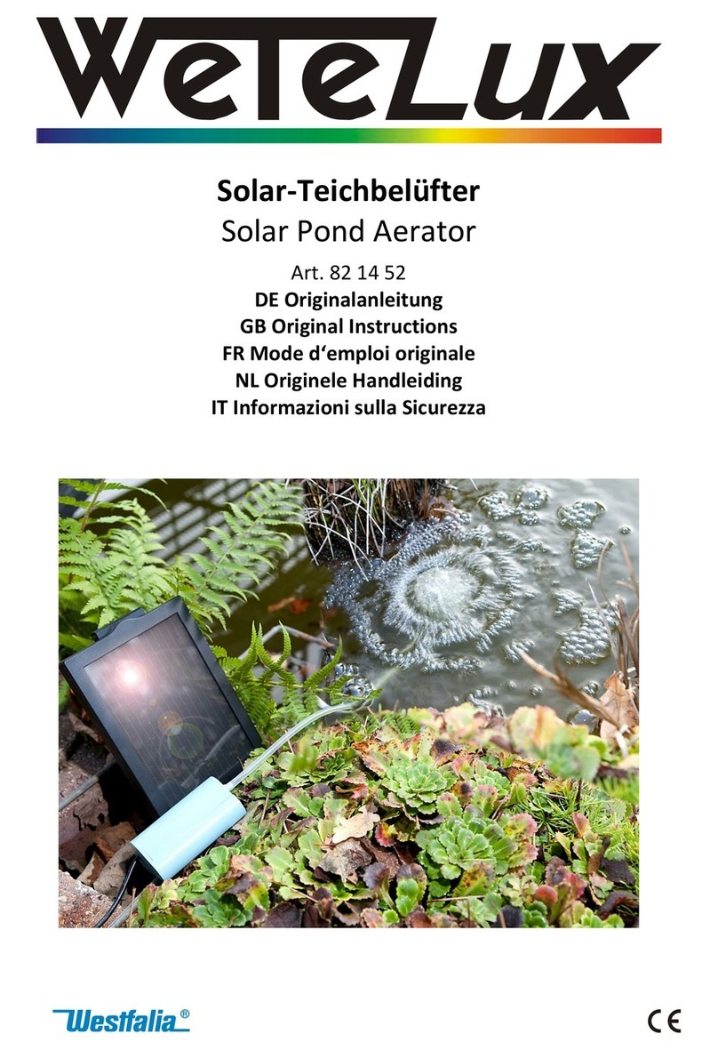 Wetelux 82 14 52 Original instructions
