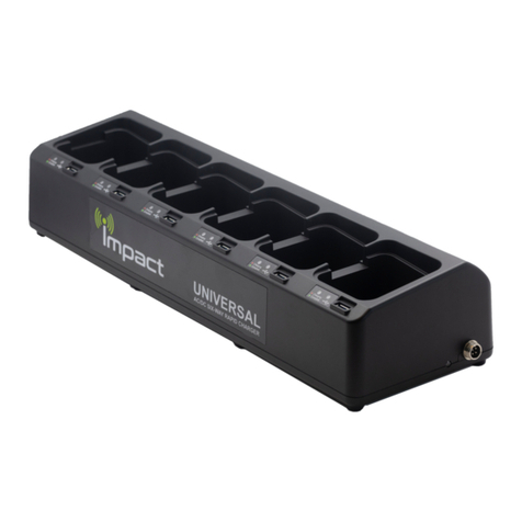 impact IMPC-1DC manual
