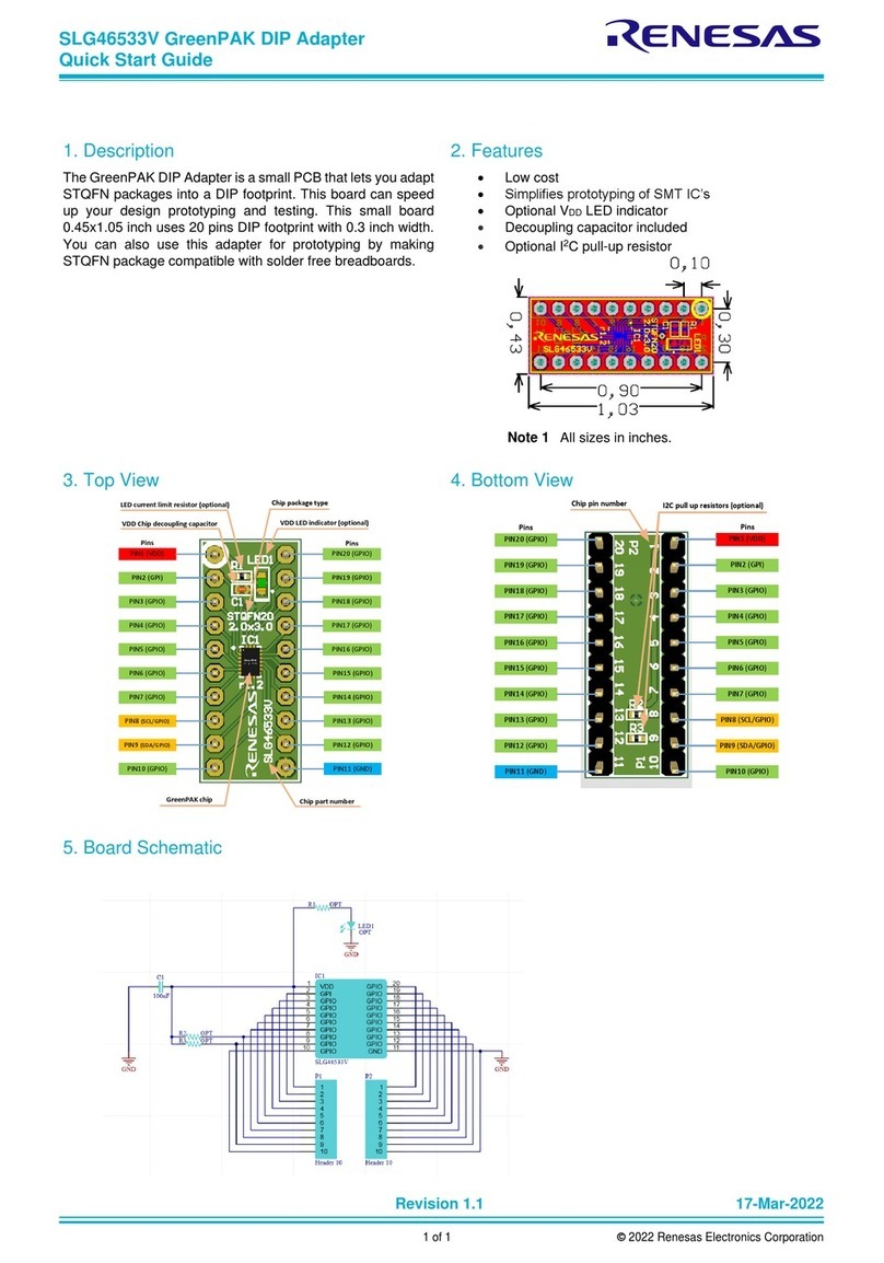 Renesas SLG46533V User manual