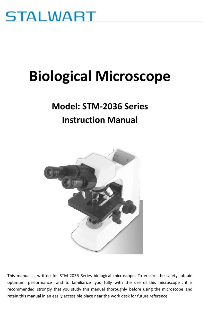 Stalwart STM-2036 Series User manual