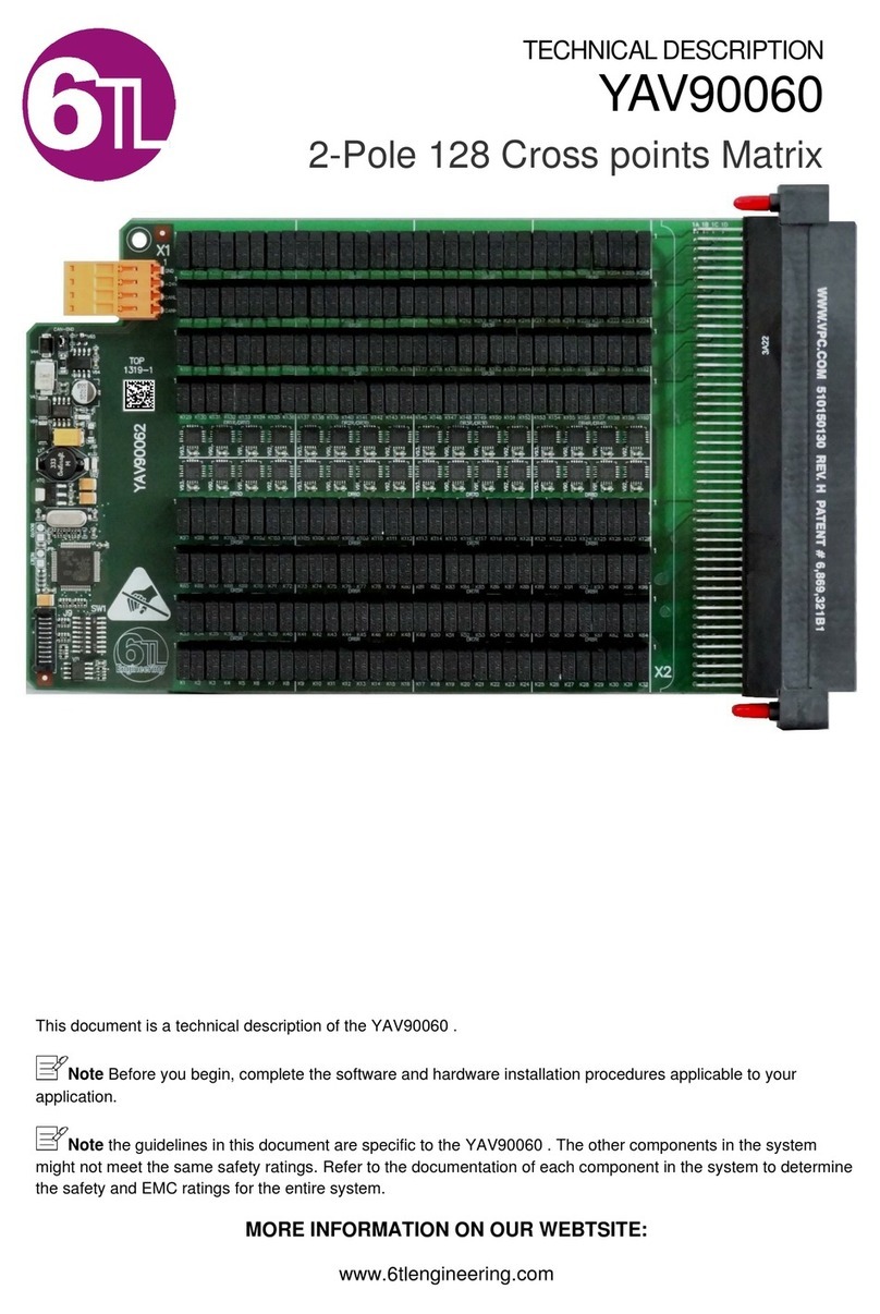 6TL YAV90060 Parts list manual