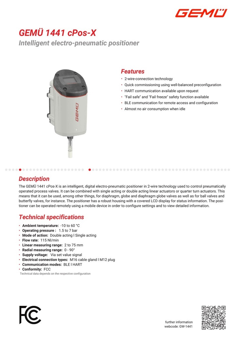 GEM 1441 cPos-X User manual