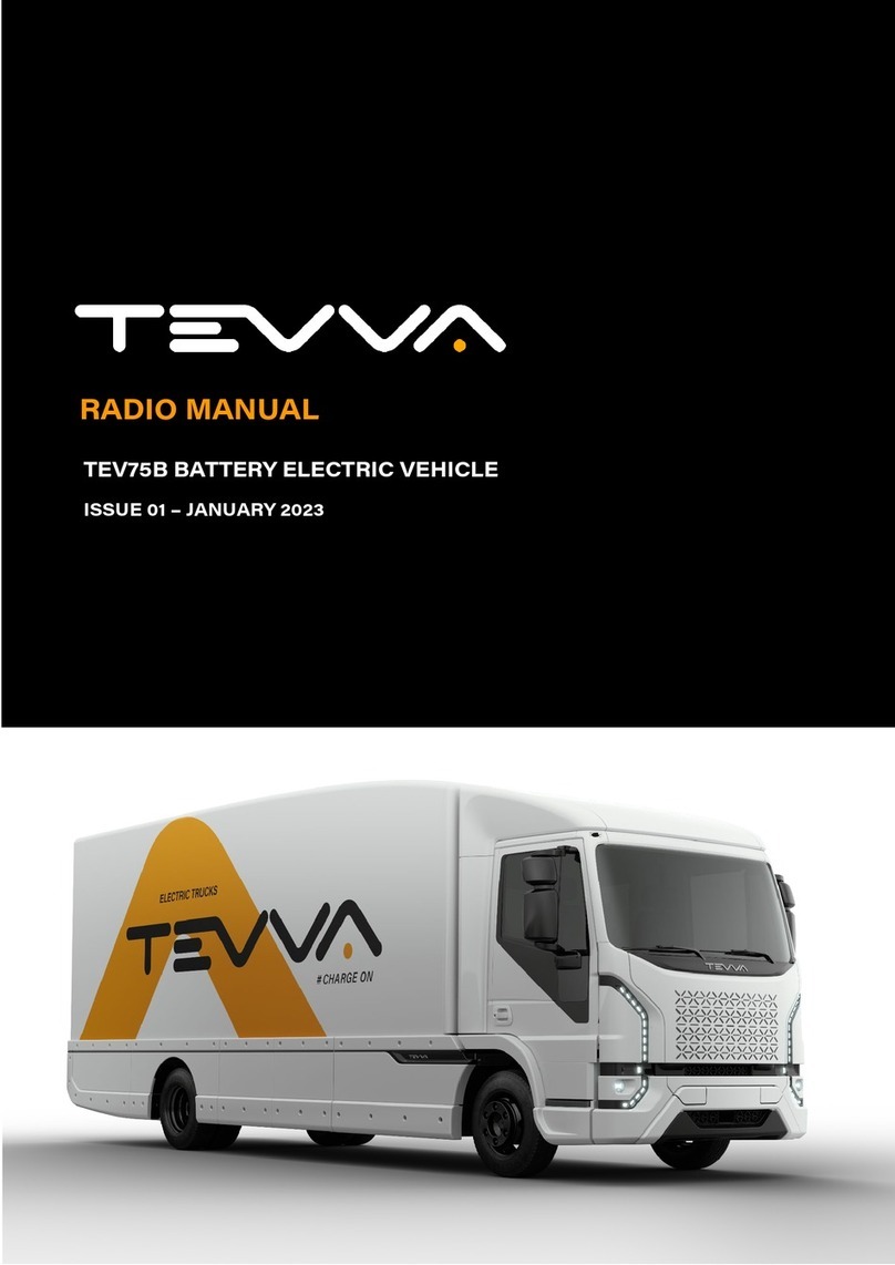 TEVVA TEV75B User manual