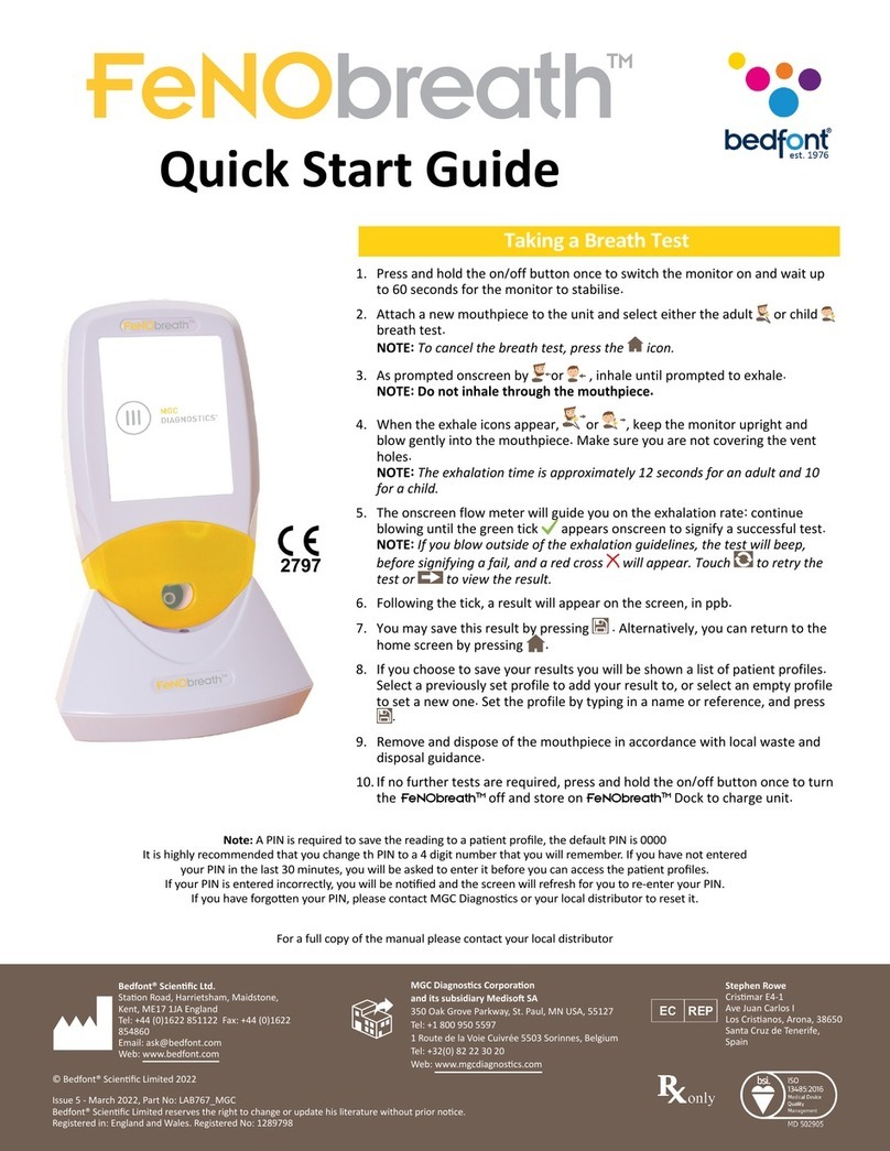 Bedfont FENObreath quick start guide