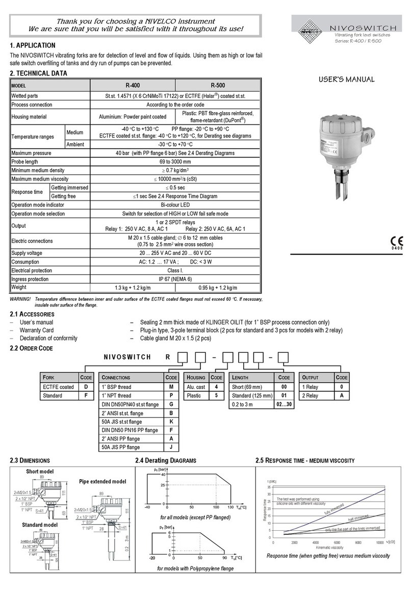 NIVELCO NIVOSWITCH R-400 Series user manual