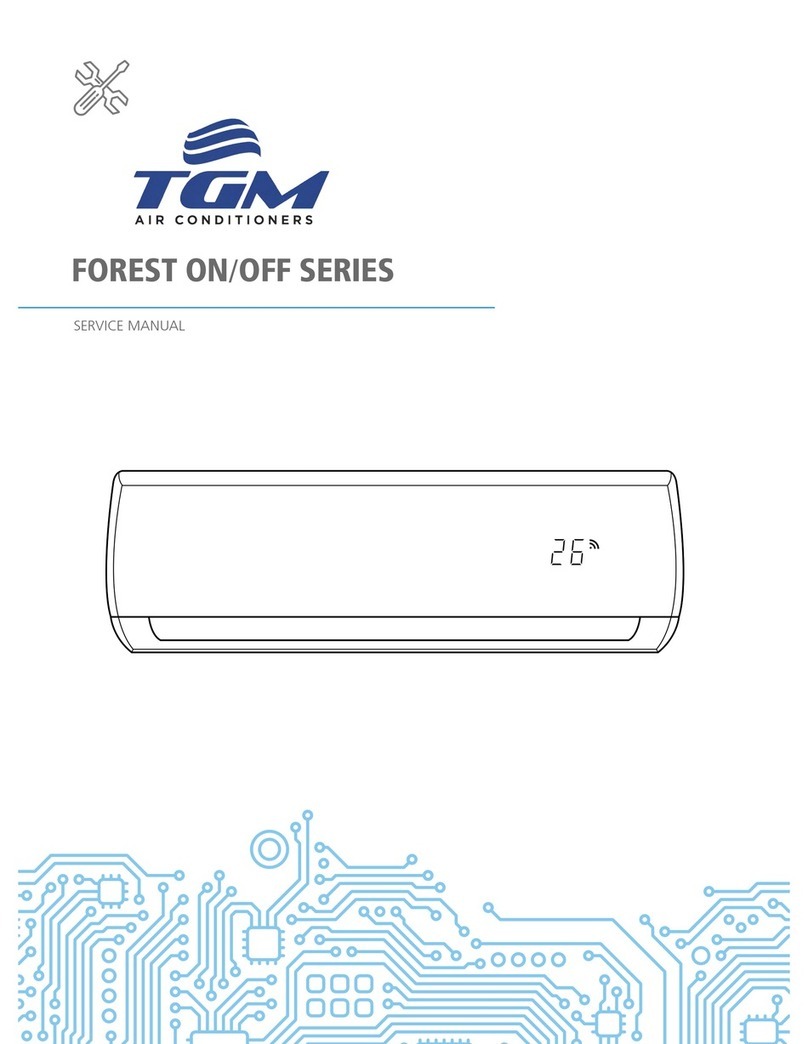 TGM FOREST ON/OFF Series User manual