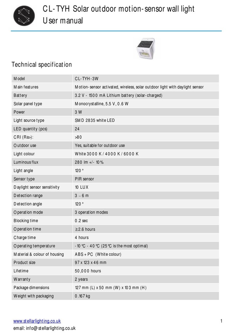 squarespace CL-TYH-3W user manual