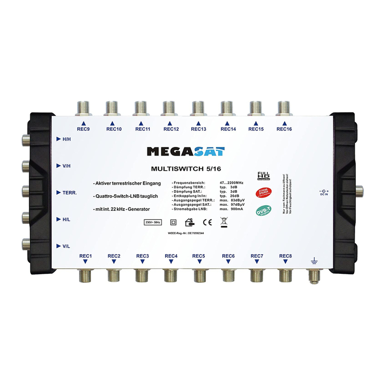 Megasat Multiswitch installation guide
