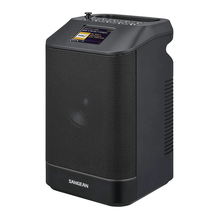 Sangean REVERY R4 User manual