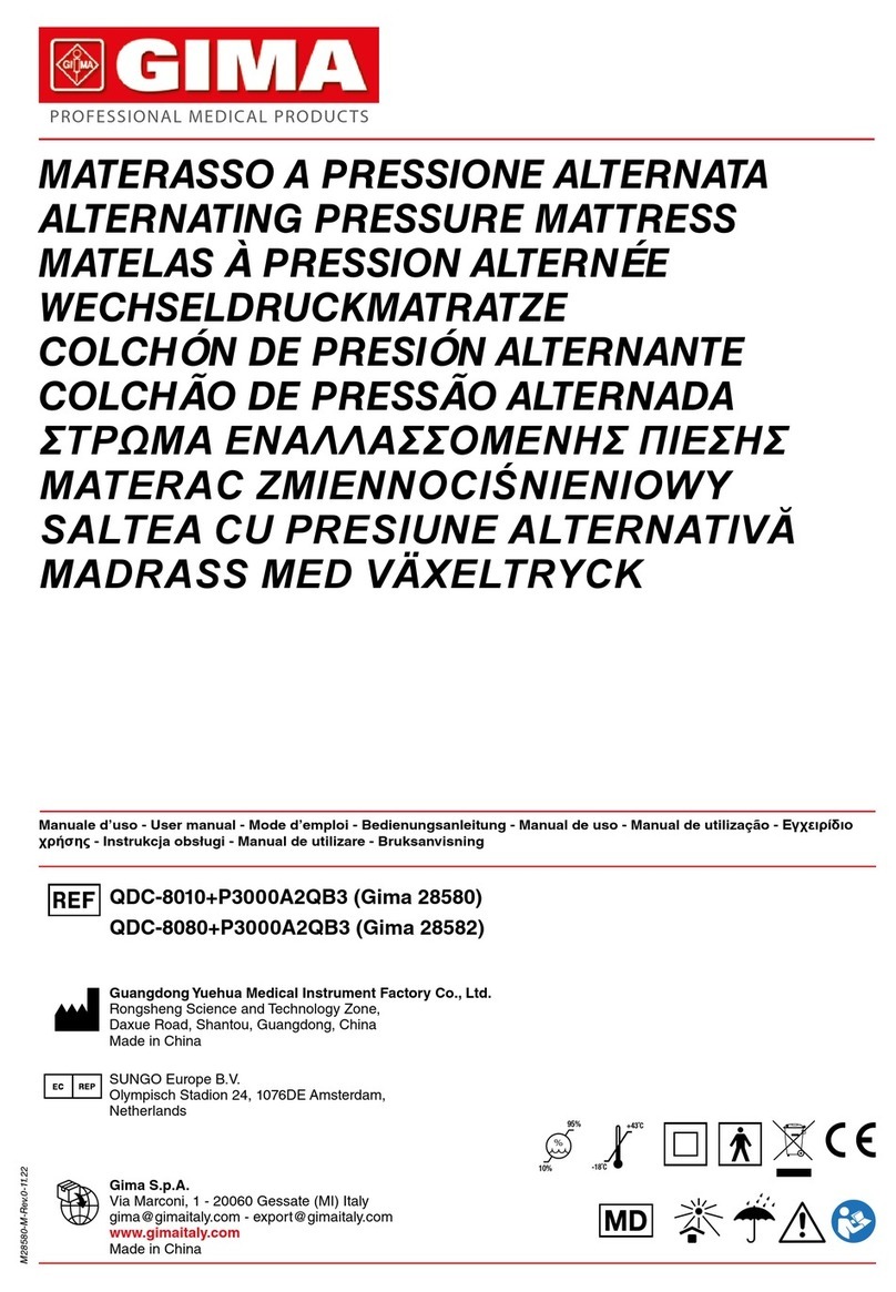 Gima QDC-8010+P3000A2QB3 user manual