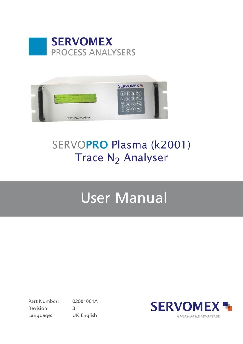 Servomex SERVOPRO k2001 User manual