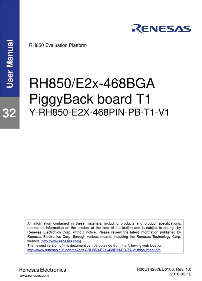 Renesas PiggyBack Y-RH850-E2X-468PIN-PB-T1-V1 User manual