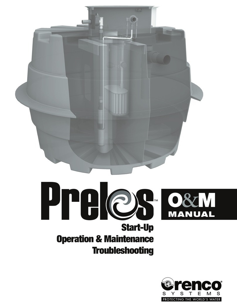 Renco Prelos manual