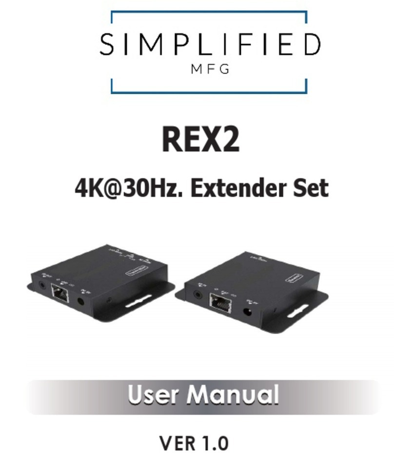 Simplified MFG REX2 User manual Simplified MFG REX2 User manual