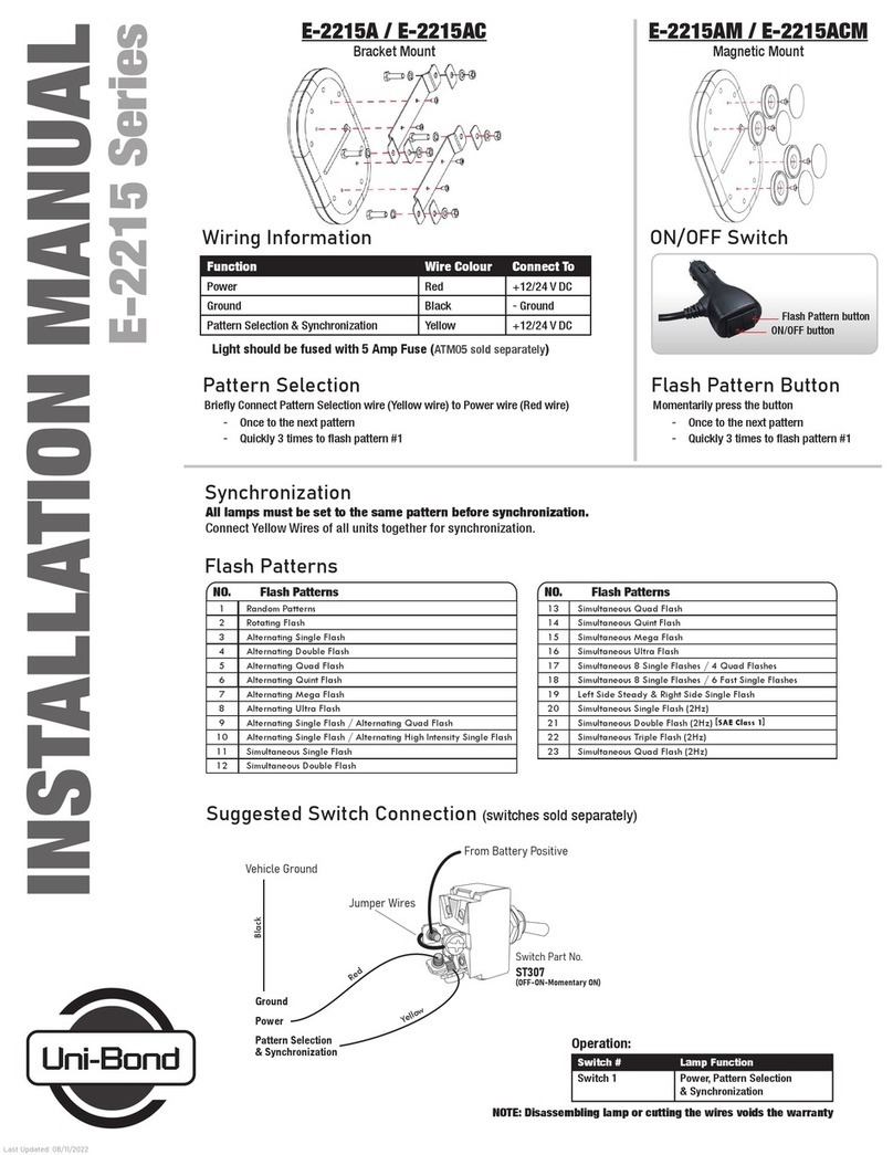 Uni-bond E-2215 Series User manual