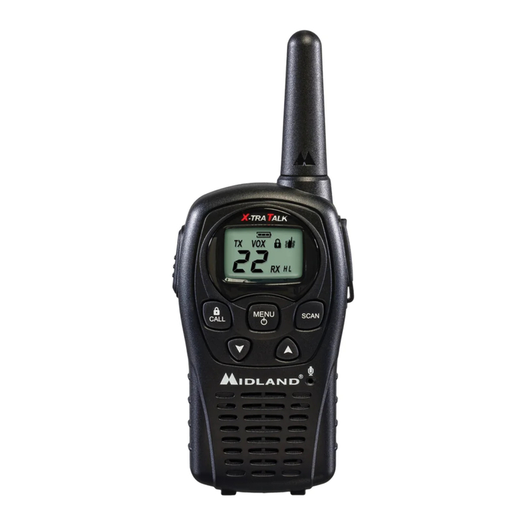 Midland X-TRA TALK LXT500 series User manual