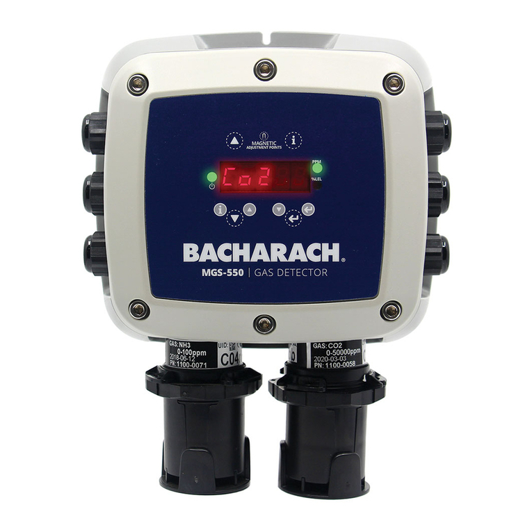 Bacharach MGS 550 User manual