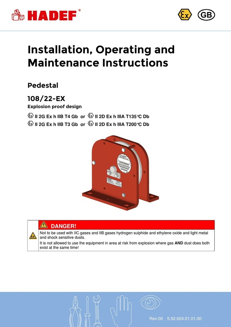 HADEF 108/22-EX User manual
