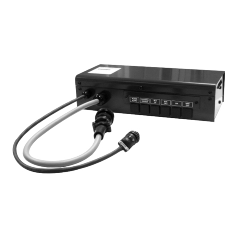 Sel BOX BASIC RI 3000 CANopen User manual