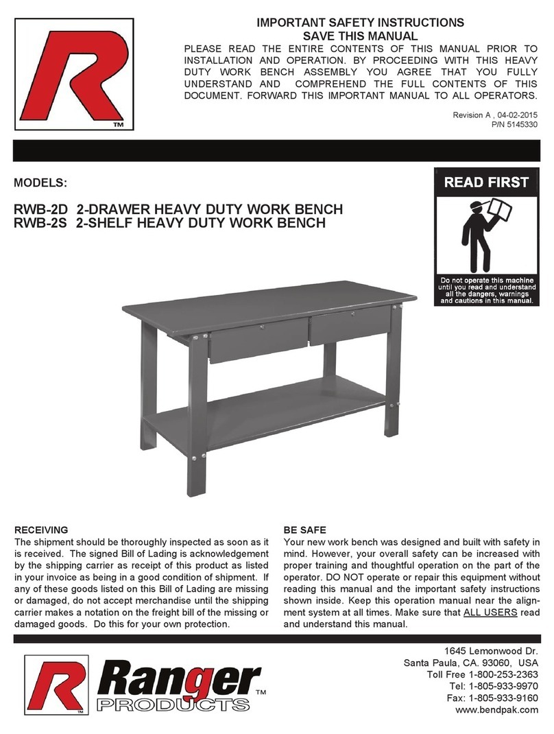Ranger Products RWB-2D quick start guide