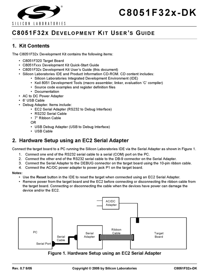 Silicon Laboratories C8051F32x-DK user guide