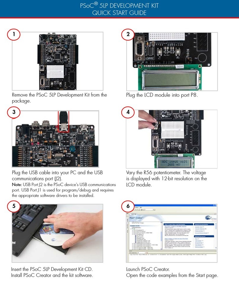 Cypress Perform PSOC 5LP PROTOTYPING KIT User manual