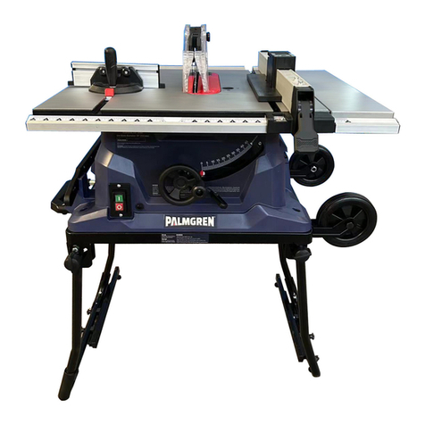 Palmgren 9683408 User manual