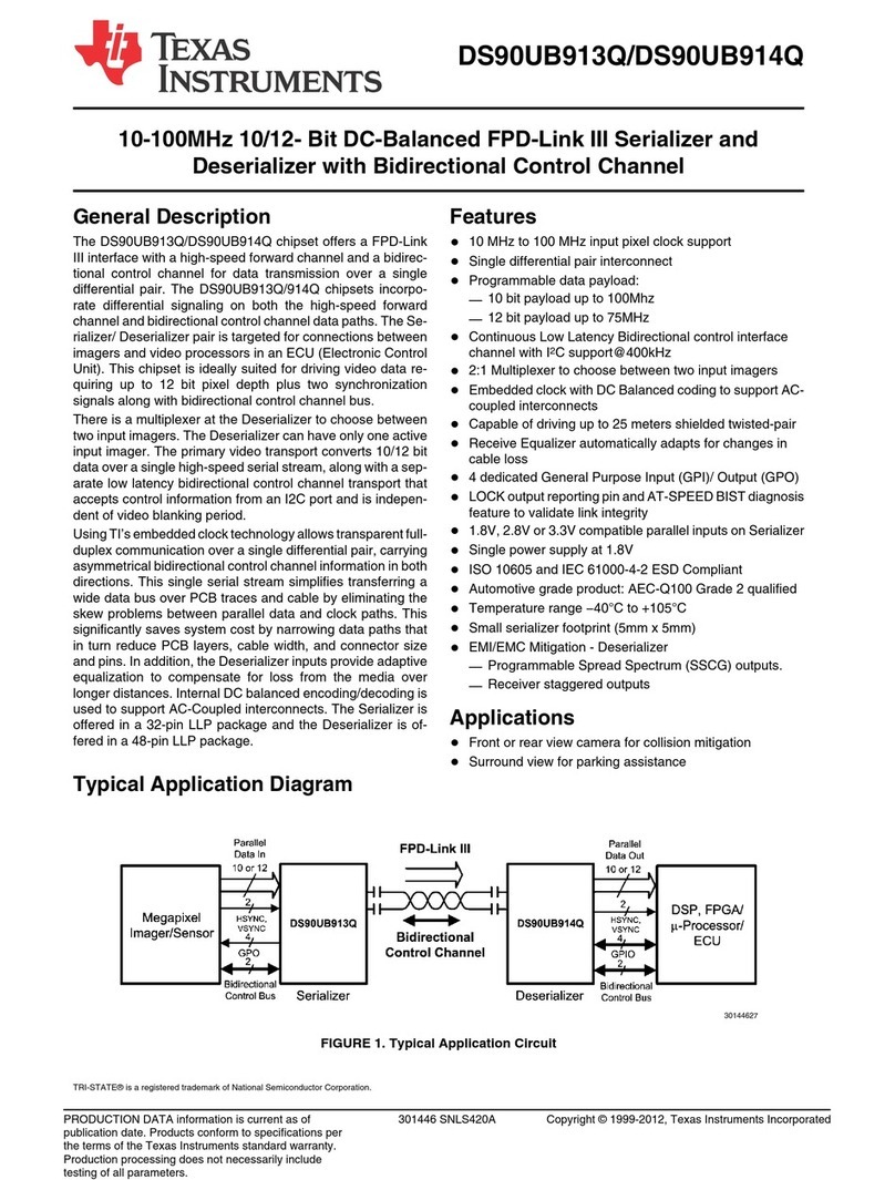 Texas Instruments DS90UB913Q User manual